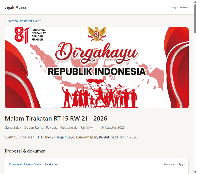 Jejak Acara RT 15